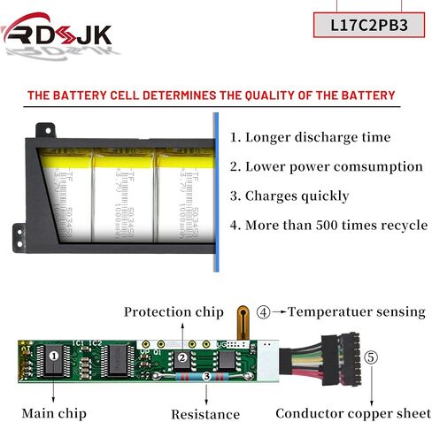 L17C2PB3 L17L2PB3 L17M2PB3 Laptop Battery for Lenovo V130-15IGM V130-15IKB V330-15IKB V330-15ISK V530-14IKB V530-15IKB Series L17C2PB4 L17L2PB4 L17M2PB4 5B10P54005 5B10P54004 5B10P53998 7.6V 30Wh in Saudi Arabia