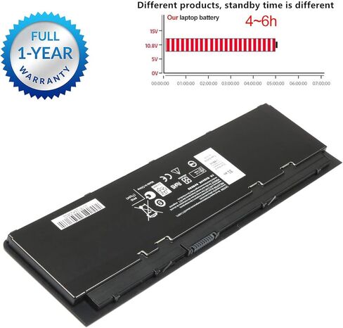 بطارية كمبيوتر محمول 11.1 فولت 31 وات في الساعة متوافقة مع Dell E7240 E7250 7240 7250 Ultrabook WD52H VFV59 GVD76 9C26T Y9HNT 451-BBFW 451-BBFX KWFFN J31N7 HJ8KP F3G33 0KWFFN in Kuwait