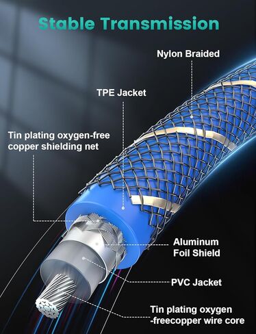 اي ام كيه كيبل صوت RCA بزاوية قائمة 90 درجة الى RCA [مطلي بالذهب عيار 24 قيراط، جودة صوت هاي فاي] كيبل صوت ستيريو للمسرح المنزلي وتلفزيون HD ومكبرات الصوت وانظمة هاي فاي (26 قدم/8 متر) in Saudi Arabia