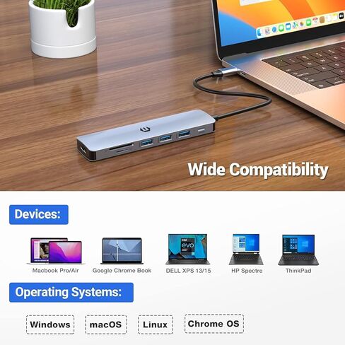 محول USB C 7 في 1، محور OBERSTER USB C، محور USB 3.0، موزع USB للشحن فائق النحافة مع 4K HDMI، 100W PD، 3 USB 3.0، قارئات بطاقات SD/TF متوافقة مع أجهزة الكمبيوتر المحمول وأنظمة Windows in Saudi Arabia