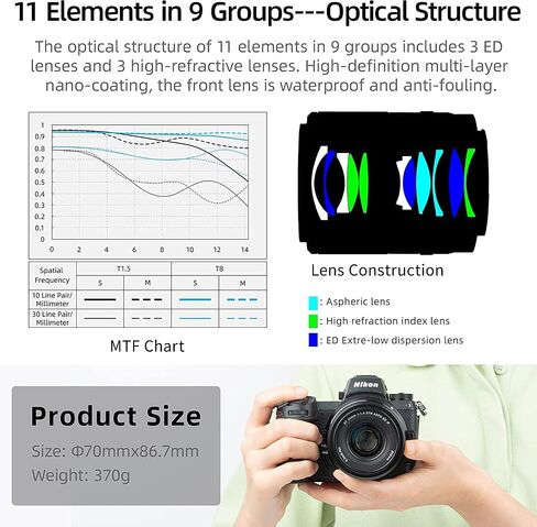 عدسة رئيسية بفتحة كبيرة Z-Mount AF 24 مم F1.8 عدسة صورة بإطار كامل متوافقة مع كاميرا نيكون Z5، Z50، Z6، Z6II، Z7، Z7II، ZFC، Z30، Z9 أسود in Kuwait