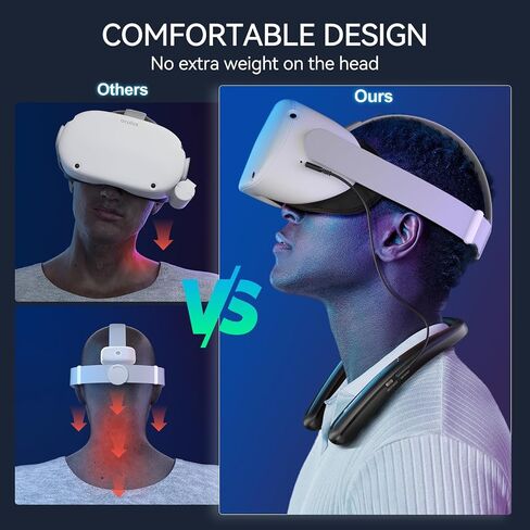 NEWDERY Battery Pack for Oculus Quest 2, 10000mAh Hanging Neck Power Bank for Extra 6-8H Playtime, PD Fast Charger for Meta Quest 1/2 / 3 / Pro, Pico 4/4 Pro, HTC Vive, PSVR 2 in Saudi Arabia