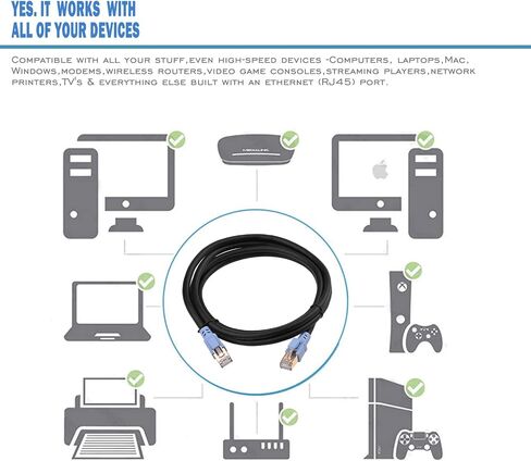 كابل شبكة الإنترنت Cat 8 بطول 3 أقدام، سرعة أعلى من كابل Cat 7، كابلات 26 AWG 40 جيجابت في الثانية 2000 ميجا هرتز SFTP Cat8 مع كابل شبكة LAN RJ45 للألعاب وXbox وPs4 وجهاز التوجيه والمودم (3 أقدام) in Kuwait