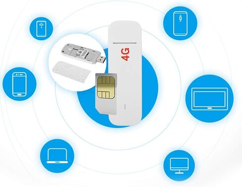 4G LTE WiFi Dongle، E3372h-607 4G مودم LTE USB Stick Dongle، جهاز توجيه WiFi للجيب، نقطة اتصال متنقلة، سرعة LTE تصل إلى 150 ميجابت في الثانية in Saudi Arabia