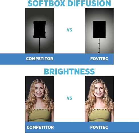 طقم إضاءة ستوديو فلورسنت 2-Light من Fovitec، صناديق سوفت بوكس ​​سريعة الإعداد مقاس 20 × 28 بوصة، ضوء مستمر 650 وات وحوامل للصور وصور المنتجات ومدونات الفيديو ومؤتمرات الفيديو والبث المباشر in Kuwait