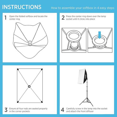 طقم إضاءة ستوديو فلورسنت 2-Light من Fovitec، صناديق سوفت بوكس ​​سريعة الإعداد مقاس 20 × 28 بوصة، ضوء مستمر 650 وات وحوامل للصور وصور المنتجات ومدونات الفيديو ومؤتمرات الفيديو والبث المباشر in Kuwait