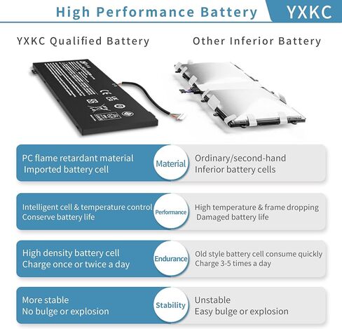 YXKC A1964 Laptop Battery Replacement for MacBook Pro 13" A1989 (Mid 2018 2019) A2251(2020 Release) EMC 3214 3358 3348 BTO/CTO Touch Bar MR9Q2LL/A MR9V2LL/A MV962LL/A in Saudi Arabia