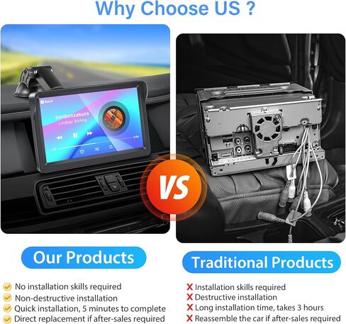 Wireless Apple Carplay Portable Car Stereo and Android Auto,Carplay Screen for Car Radio with Bluetooth Hands-Free,7 Inch Touch Screen with Mirror Link/Voice Control/FM/TF Card/USB/AUX in Kuwait