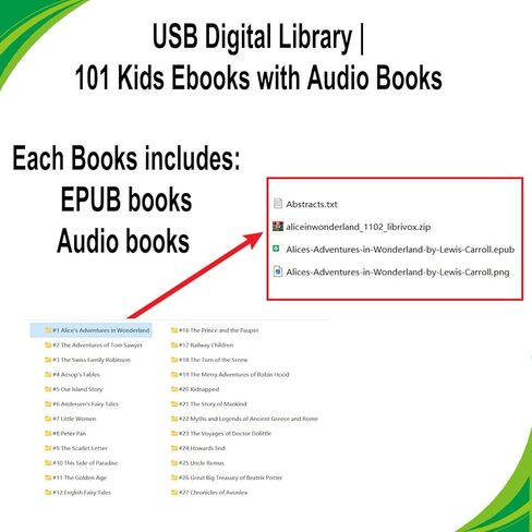 مكتبة USB الرقمية | 101 كتابًا إلكترونيًا للأطفال مع كتب صوتية في محرك أقراص فلاش USB | هدية دودة الكتب الإلكترونية | كتب بصيغة epub | كتب صوتية بصيغة mp3 in Kuwait