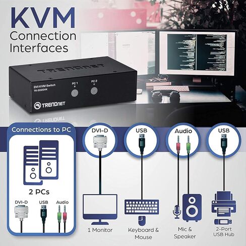 TRENDnet 4-Port DVI KVM Switch with Audio, Manage Four PC's, Hot-Keys, USB 2.0, USB Switch, Metal Housing, Use with a DVID-D Monitor, TK-422DVK in Saudi Arabia