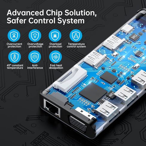 Docking Station Dual Monitor 12 in 1 USB C Hub Multiport Adapter Triple Display 4 USB Ports 2 HDMI VGA Gigabit Ethernet 100W PD TF/SD Audio for MacBook/Dell/HP/Lenovo Lap with Thunderbolt 3/4 in Kuwait