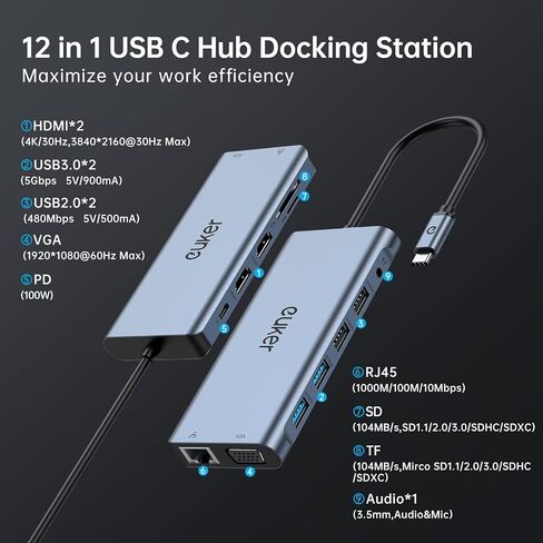 Docking Station Dual Monitor 12 in 1 USB C Hub Multiport Adapter Triple Display 4 USB Ports 2 HDMI VGA Gigabit Ethernet 100W PD TF/SD Audio for MacBook/Dell/HP/Lenovo Lap with Thunderbolt 3/4 in Kuwait