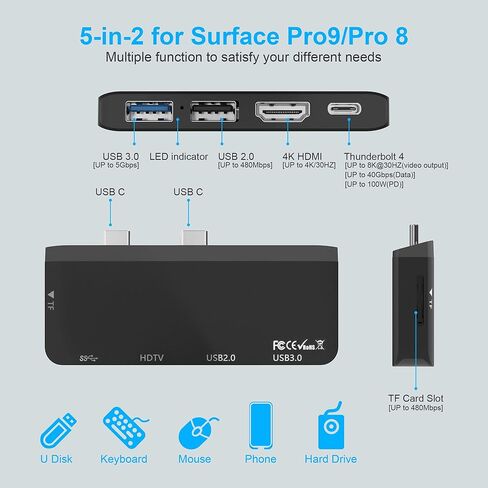 قاعدة شحن سيرفس برو 9، قاعدة شحن سيرفس برو 8 مع منفذ HDMI 4K، USB-C-ثاندربولت 4، USB 3.0 + 2.0، قارئ بطاقات تي اف، موزع ملحقات سيرفس برو 8/9 الى 3 شاشات in Kuwait