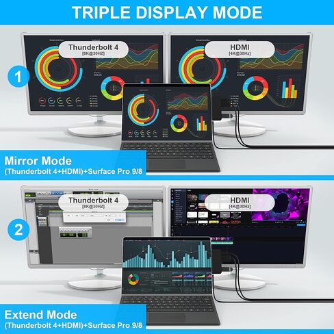 قاعدة شحن سيرفس برو 9، قاعدة شحن سيرفس برو 8 مع منفذ HDMI 4K، USB-C-ثاندربولت 4، USB 3.0 + 2.0، قارئ بطاقات تي اف، موزع ملحقات سيرفس برو 8/9 الى 3 شاشات in Kuwait