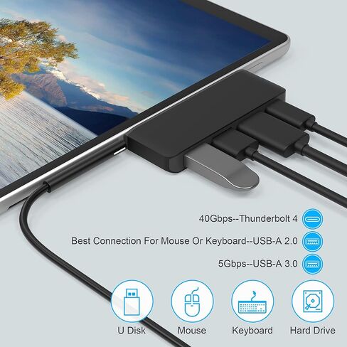 قاعدة شحن سيرفس برو 9، قاعدة شحن سيرفس برو 8 مع منفذ HDMI 4K، USB-C-ثاندربولت 4، USB 3.0 + 2.0، قارئ بطاقات تي اف، موزع ملحقات سيرفس برو 8/9 الى 3 شاشات in Kuwait