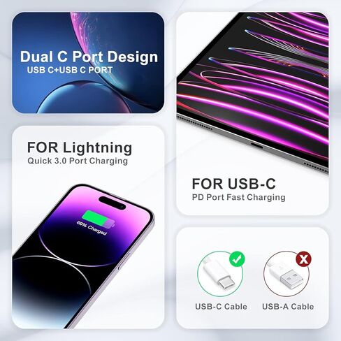 2 حزمة شاحن iPhone 15، [معتمد من MFi] كتلة شاحن USB C سريع بمنفذين، محول طاقة PD مزدوج المنفذ متوافق مع iPhone 15/15 Pro/15 Pro Max/15 Plus/14/13/12/11/Xs ماكس/XR/X، آيباد والمزيد in Kuwait