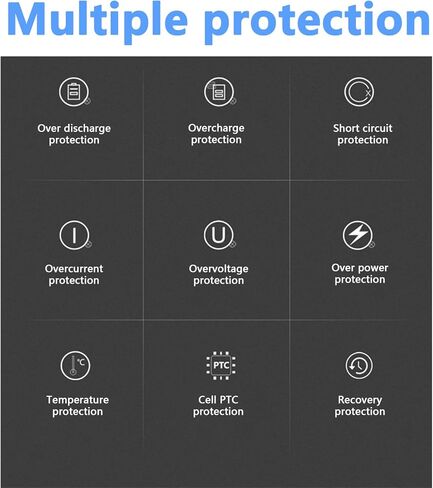 شاحن بطارية Hero 9 10 11 شاحن بطارية مزدوج للسيارة متوافق مع Gopro Hero 11/10/9 USB شاحن سريع وقابس شاحن أمريكي in Kuwait