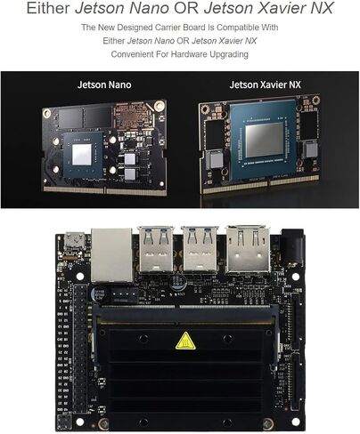 ويف شير مجموعة مطور نانو من جيتسون، كمبيوتر صغير لتطوير الذكاء الاصطناعي - نسخة جديدة B01 in Kuwait
