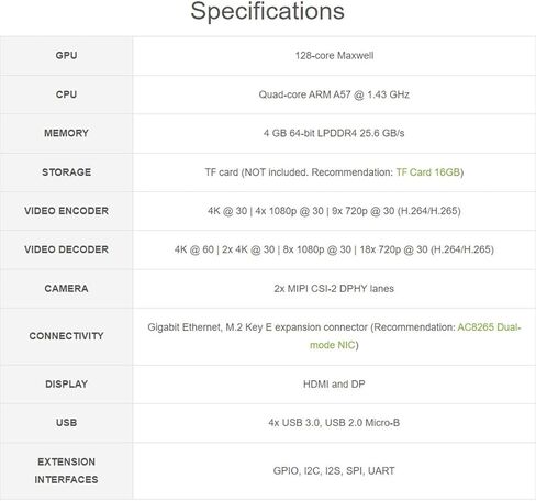 ويف شير مجموعة مطور نانو من جيتسون، كمبيوتر صغير لتطوير الذكاء الاصطناعي - نسخة جديدة B01 in Kuwait