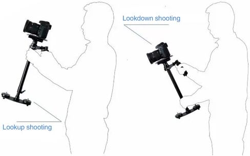 Mcoplus 16"/40cm Camera Handheld Video Stabilizer with Quick Release Plate 1/4" Screw for Canon, Nikon, Sony, Panasonic DSLR Camera and Video Cameras Loading 3.3lbs/1.5kg in Saudi Arabia