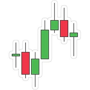 Stock Chart, Japanese Candles. Currencies Exchange Market Trading Decal Sticker - Sticker Graphic - Auto, Wall, Laptop, Cell, Truck Sticker for Windows, Cars, Trucks in Kuwait
