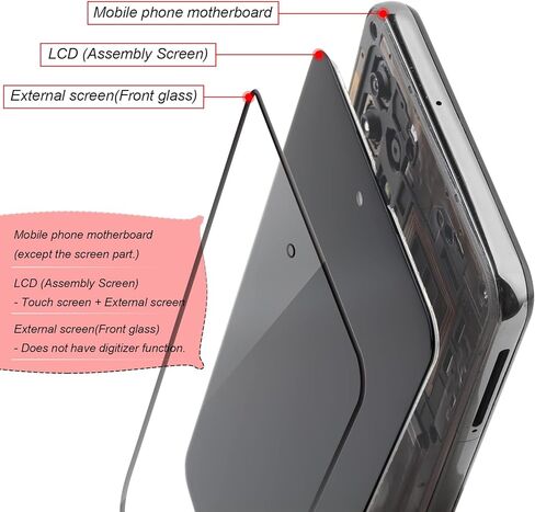 شاشة LCD بديلة لشاشة تي سي ال ستايلس الجيل الخامس لجهاز تي سي ال ستايلس T779W مع ادوات تركيب (اسود) in Kuwait
