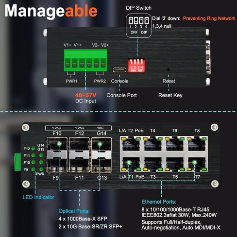 محول ألياف جيجابت صناعي 8 منافذ L2 مُدار مع 4 فتحات 1000Base-X SFP طبقة 2+ إدارة الويب Din Rail Mount Network Switch دعم QOS، VLAN، شبكة Ring، IGMP 12-48V DC Input in Saudi Arabia
