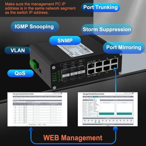 محول ألياف جيجابت صناعي 8 منافذ L2 مُدار مع 4 فتحات 1000Base-X SFP طبقة 2+ إدارة الويب Din Rail Mount Network Switch دعم QOS، VLAN، شبكة Ring، IGMP 12-48V DC Input in Saudi Arabia