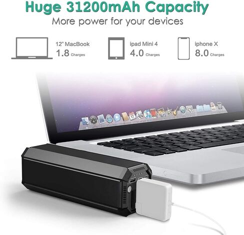 Portable Laptop Charger, 31200 mAh High Capacity USB C Power Bank with 100W AC Outlet, Fast Charging External Battery Pack Compatible with MacBook, iPhone, HP, Dell, Lenovo and More (N5) in Saudi Arabia