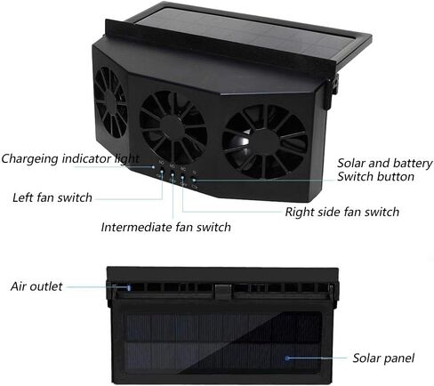 مروحة تهوية السيارة تعمل بالطاقة الشمسية من هونوتيج، مروحة عادم السيارات تعمل بالطاقة الشمسية، مشعاع السيارات، تقضي على الرائحة الغريبة داخل السيارة ويمكن استخدامها لأنواع السيارات العامة (أسود) in Kuwait