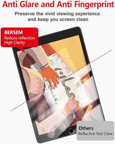 بيرسيم واقي شاشة زجاجي من بيبر فيل متوافق مع ايباد الجيل التاسع والثامن والسابع (2021/2020/2019) / ايباد 10.2 انش، [زجاج مقسى] [مجموعة اي زد كيت] [مجموعة محاذاة تلقائية] in Kuwait