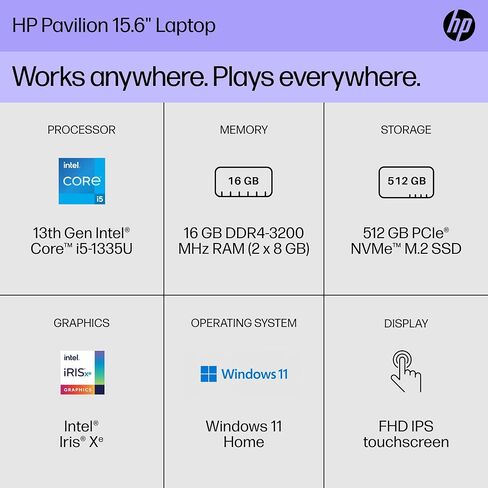 2018 HP N270h 27" Full HD 1920 x 1080 at 60Hz IPS LED Backlight Gaming Monitor, 16:9, 5 Ms, 1,000:1, 250 Nit, 16.7 Million Colors, Anti-Glare, HDMI/VGA in Kuwait