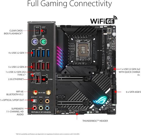 اسس لوحة ام للالعاب روج ماكسيموس Z690 ابيكس (واي فاي 6E) LGA 1700 (انتل الجيل 12) ATX (PCIe 5.0، DDR5، 24 مرحلة طاقة، DDR5، 5x M.2، منفذ الملحقات الاضافية السريع 5.0 M.2، USB 3.2 الجيل 2×2 موصل اللوحة in Saudi Arabia
