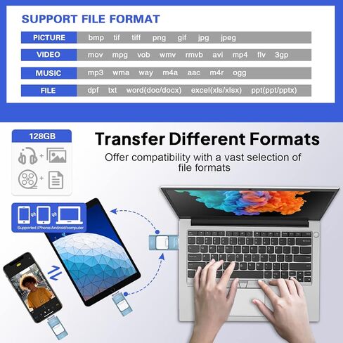 ذاكرة فلاش 4 في 1 لجهاز ايفون وايباد in Kuwait
