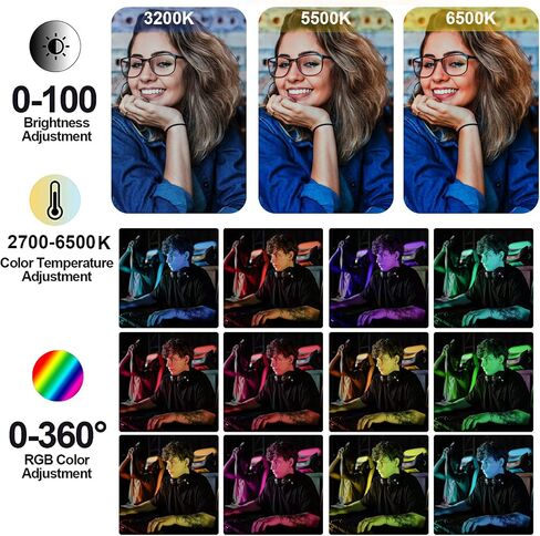 NiceFoto 2 Packs RGB LED Video Lighting Kit, 4500LM 3 Modes/360° RGB/ 2700K-6500K/ 18 Scene Effects RGB LED Lighting Panel with 2 Light Stand Kit for Video Photography, Studio, YouTube, Gaming in Saudi Arabia