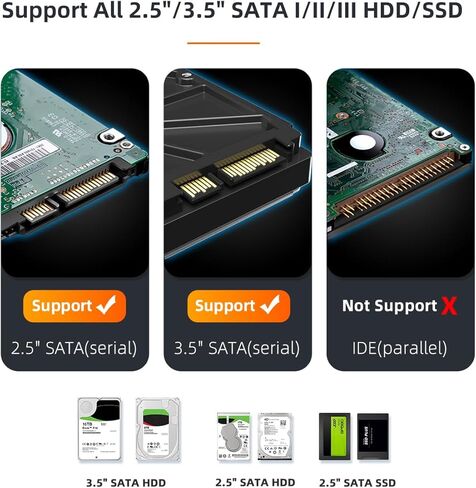 K3082H Dual Bay USB 3.0 SATA Hard Drive Docking Station for 2.5" & 3.5" HDD/SSD with Offline Clone Function & 3 USB 3.0 Hubs - Tool-Free Installation, 18TB Support in Kuwait