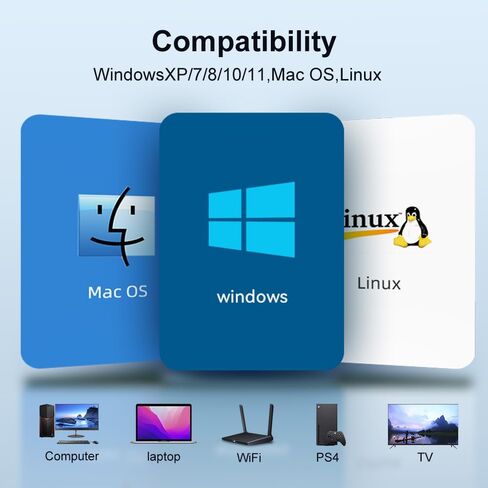 M.2 NVME AHCI SSD Enclosure Adapter for USB 3.2 Gen 2 x 2 to NVME AHCI M.2 SSD External Enclosure Support NVME and AHCI M.2 SSD - K1687P3 in Kuwait