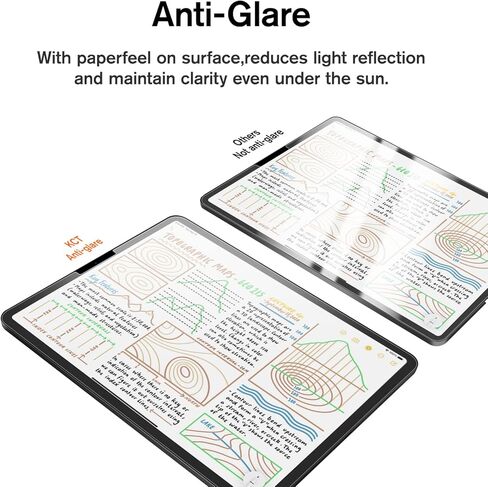 واقي شاشة KCT Paperfeel Pro متوافق مع iPad Pro 12.9 بوصة 2022 و2021 و2020 و2018 (السادس والخامس والرابع والثالث)، قابل لإعادة الاستخدام ومضاد للتوهج وغير لامع متوافق مع قلم Apple للكتابة in Kuwait