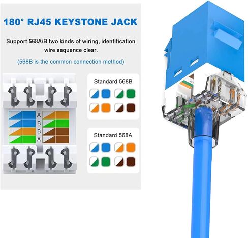 BASGI 180° RJ45 Keystone Jack، متوافق مع Cat6، 10 عبوات Cat6 Keystone Jacks - أزرق in Kuwait