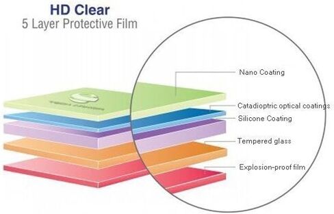 MOTONG Compatible with Garmin epix Pro 42mm Screen Protector - Tempered Glass Screen Protectors Compatible with Garmin epix Pro 42mm / Fenix 7s/7s Pro,9 H Hardness, Made From Real Glass in Kuwait