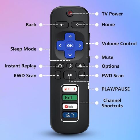 Replacement Remote Controls Exclusively for Roku TV: Compatible with TCL, Hisense, Onn, Sharp, Element, Westinghouse, and Philips Roku Series Smart TVs【Not for Roku Stick】【Pack of 2】 in Kuwait