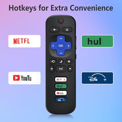 Replacement Remote Controls Exclusively for Roku TV: Compatible with TCL, Hisense, Onn, Sharp, Element, Westinghouse, and Philips Roku Series Smart TVs【Not for Roku Stick】【Pack of 2】 in Kuwait