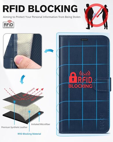 حافظة محفظة TUCCH لهاتف iPhone 12 Mini 5G، حامل فتحة بطاقة RFID [جراب حماية داخلي من مادة TPU مقاوم للصدمات]، غطاء قابل للطي مغناطيسي من جلد البولي يوريثان متوافق مع iPhone 12 Mini 5.4 بوصة، أسود in Kuwait