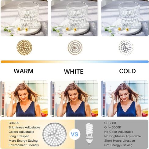 طقم إضاءة التصوير الفوتوغرافي BEIYANG Softbox لإضاءة الاستوديو، صندوق ناعم مستمر احترافي مع قطعتين لمبات E27، طقم صندوق إضاءة ناعم سداسي الشكل مع حقيبة حمل لالتقاط الصور وتسجيل الفيديو in Kuwait