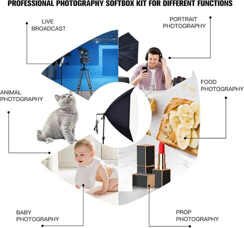 طقم إضاءة التصوير الفوتوغرافي BEIYANG Softbox لإضاءة الاستوديو، صندوق ناعم مستمر احترافي مع قطعتين لمبات E27، طقم صندوق إضاءة ناعم سداسي الشكل مع حقيبة حمل لالتقاط الصور وتسجيل الفيديو in Kuwait