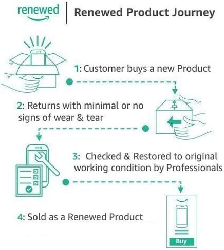 Garmin vívosmart 4، جهاز تعقب النشاط واللياقة البدنية مع جهاز مراقبة معدل ضربات القلب ومعدل ضربات القلب، منتصف الليل مع شريط أسود، كبير (متجدد) in Kuwait