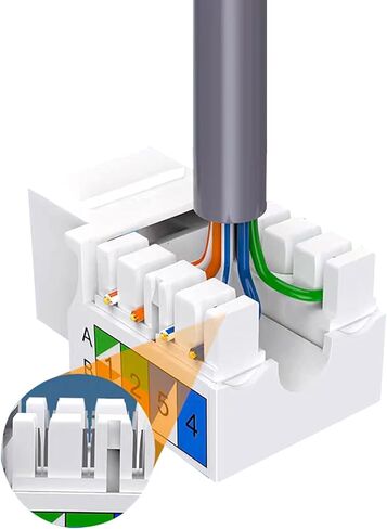 BASGI 90° RJ45 Keystone Jack، متوافق مع Cat5/Cat6، 10 عبوات Cat6 Keystone Jacks - أبيض in Kuwait