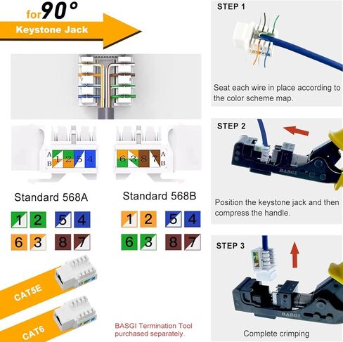 BASGI 90° RJ45 Keystone Jack، متوافق مع Cat5/Cat6، 10 عبوات Cat6 Keystone Jacks - أبيض in Kuwait