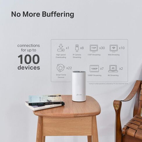 TP-Link Deco-P9-RB AC1200+AV1000 Wireless Dual-Band Powerline Mesh Wi-Fi System 3 Pack - Certified Refurbished in Kuwait