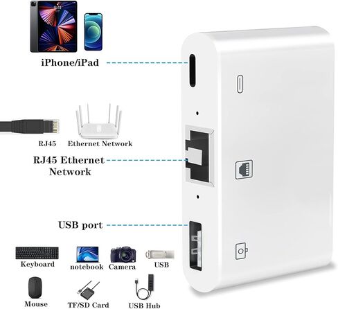 [Apple MFi Certified] Lightning to RJ45 Ethernet Adapter, 3 in 1 RJ45 LAN Ethernet Network Adapter for iPhone/iPad with Charge Port and USB 3.0 OTG Port Support USB Flash Drive/Keyboard/Mouse/Camera in Kuwait